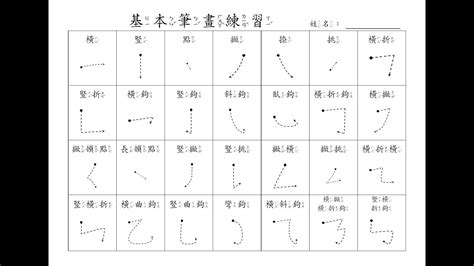 筆劃七劃的字|筆畫索引 [7 畫]